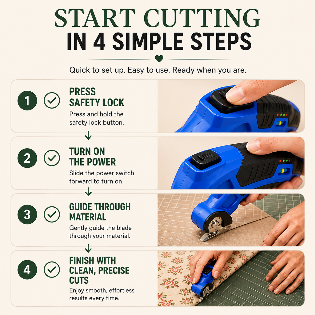 Easy Abode CutMate