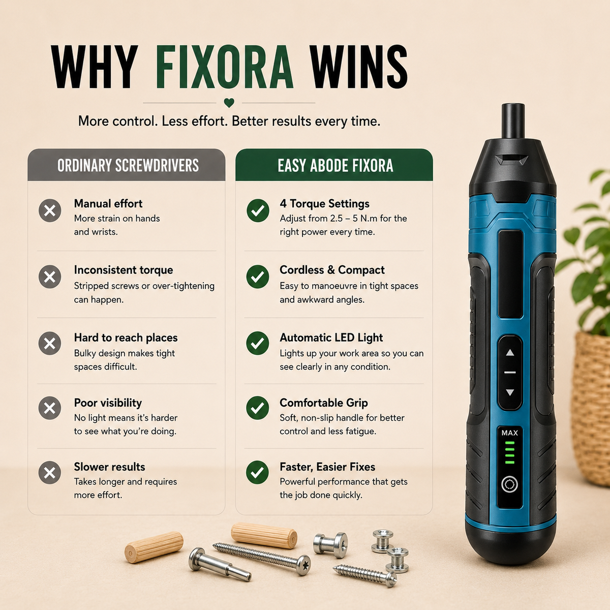 Easy Abode Fixora