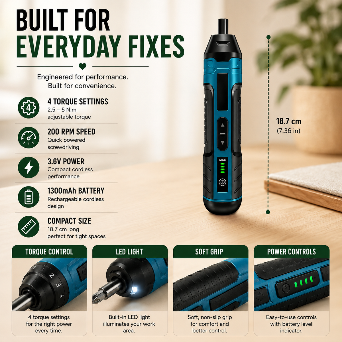 Easy Abode Fixora