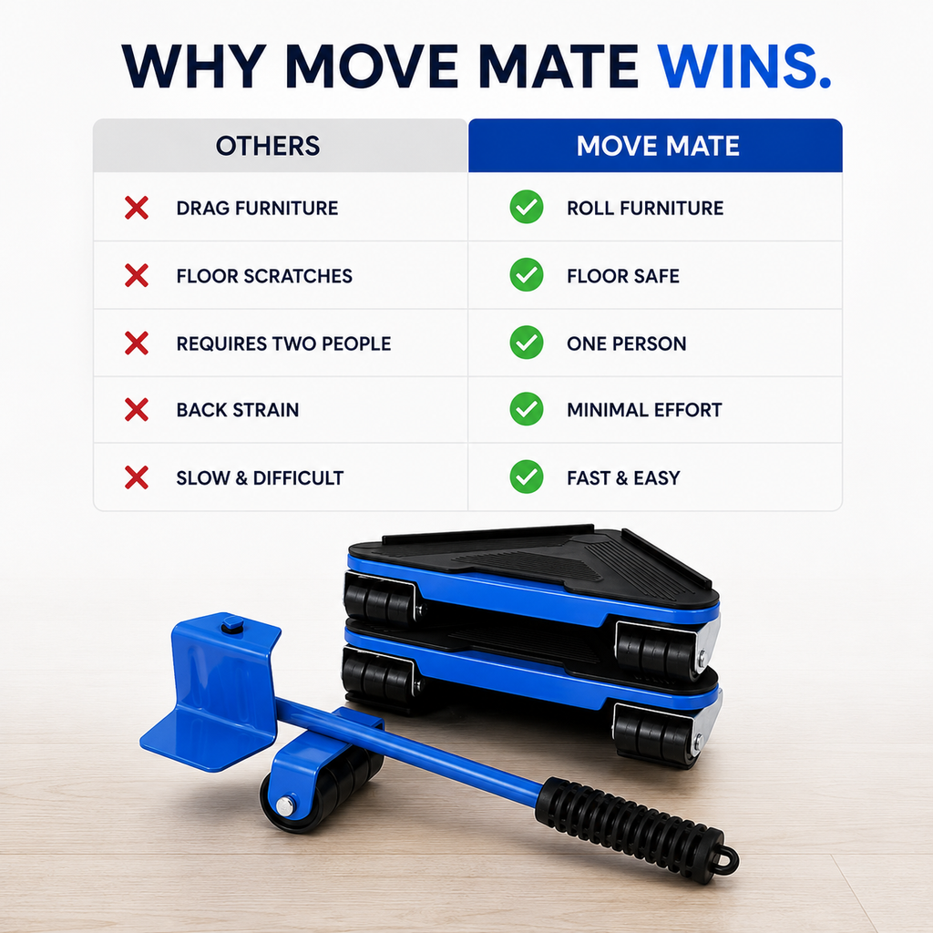 Easy Abode MoveMate